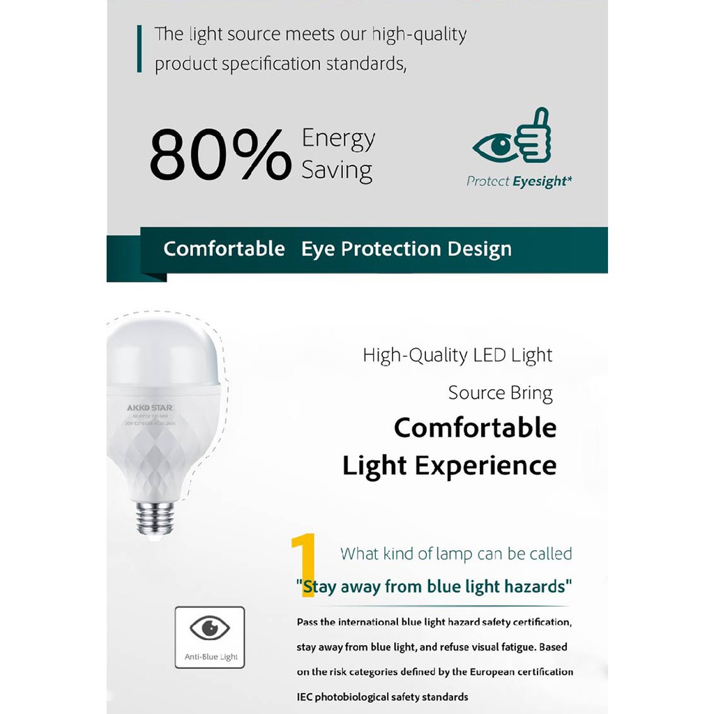 BÓNG ĐÈN LED BULB TRỤ TRÒN AKKO STAR 15W-50W - Đức An Home Decor